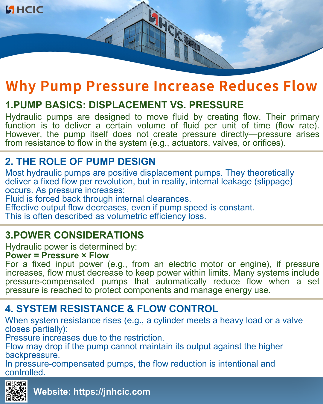 لماذا تؤدي زيادة ضغط المضخة إلى تقليل التدفق