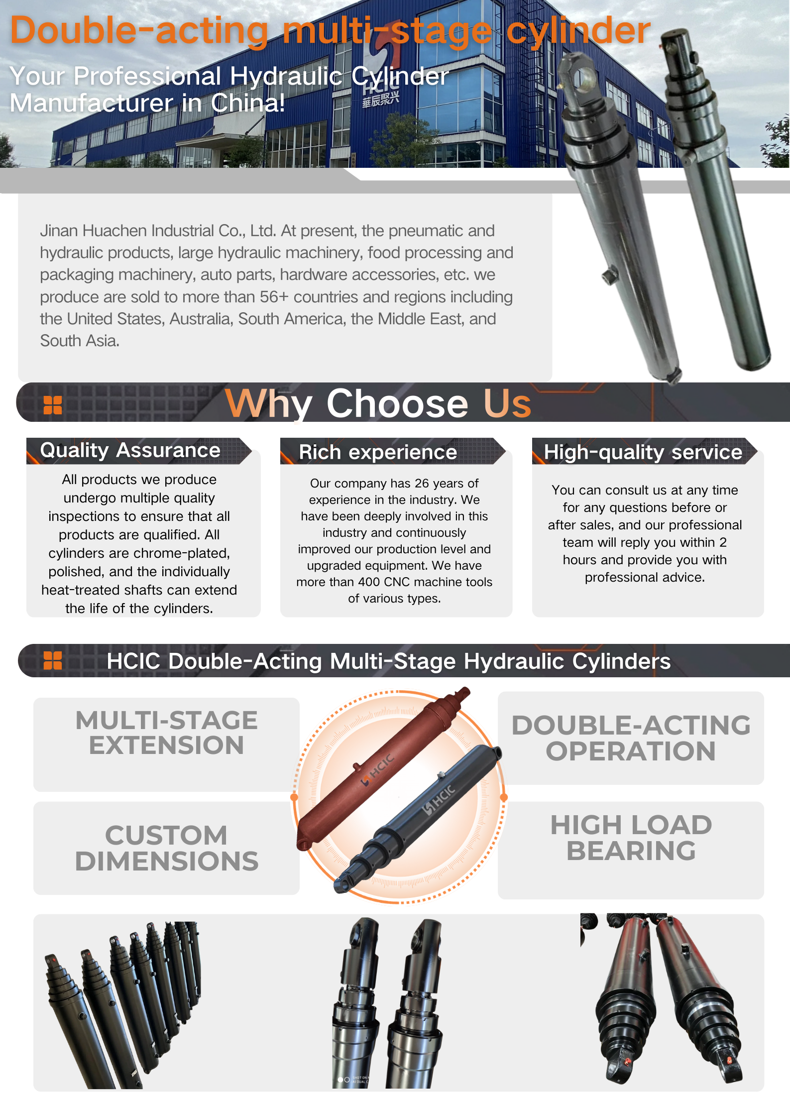 أسطوانات HCIC متعددة المراحل مزدوجة المفعول